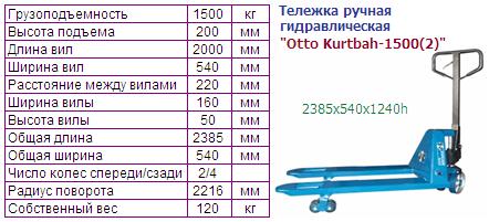 Тележка ручная гидравлическая "Otto Kurtbah-1500(2)" ― Централизованная система электронной  торговли ООО «ЛионСтрой»