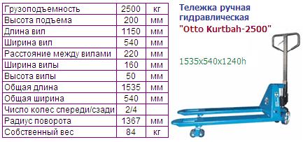 Тележка ручная гидравлическая "Otto Kurtbah-2500"