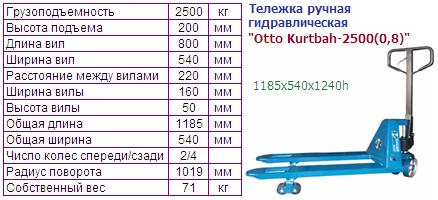 Тележка ручная гидравлическая "Otto Kurtbah-2500(0,8)" ― Централизованная система электронной  торговли ООО «ЛионСтрой»