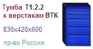 Тумба Т1.2.2, (830х420х600) к верстакам металлическим ВТК