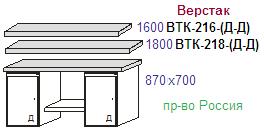 Верстак ВТК-218-(Д-Д), (870х1800х700) металлический