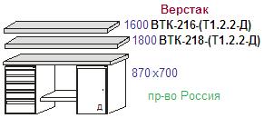 Верстак ВТК-218-(Т1.2.2-Д), (870х1800х700) металлический ― Централизованная система электронной  торговли ООО «ЛионСтрой»