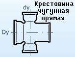 Крестовина чугунная 100х100, угол прямой 90 градусов, 8.8кг. ― Централизованная система электронной  торговли ООО «ЛионСтрой»