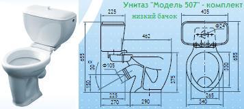 Унитаз №507 - комплект с низким бачком (тарельчатый) ― Централизованная система электронной  торговли ООО «ЛионСтрой»