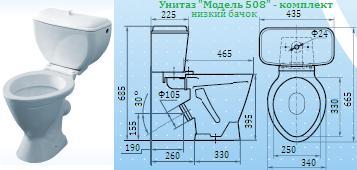 Унитаз №508 - комплект с низким бачком (воронкообразный)