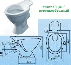 Унитаз воронкообразный цельно-отлитая полка