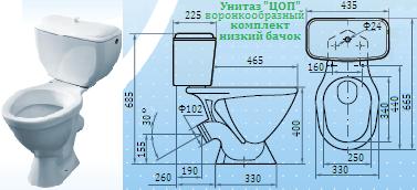 Унитаз воронкообразный цельно-отлитая полка – комплект с низким бачком