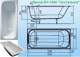 Ванна чугунная ВЧ-1500 "Ностальжи", 196л. 